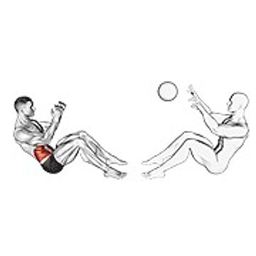 Assisted Motion Russian Twist