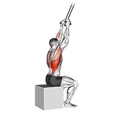 Band Close Grip Pulldown