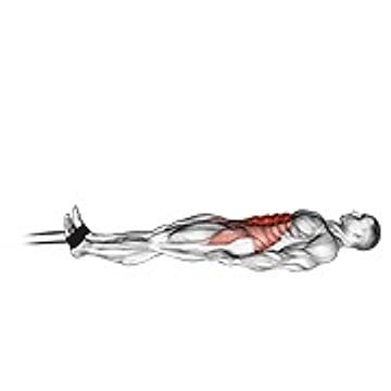 Band Jack Knife Sit Up